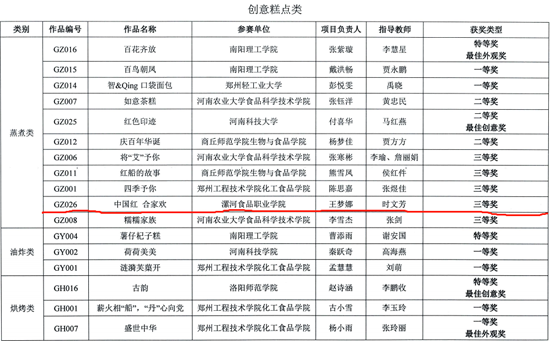 新聞稿七，圖3.png