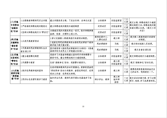 師德學(xué)習(xí)圖10.jpg