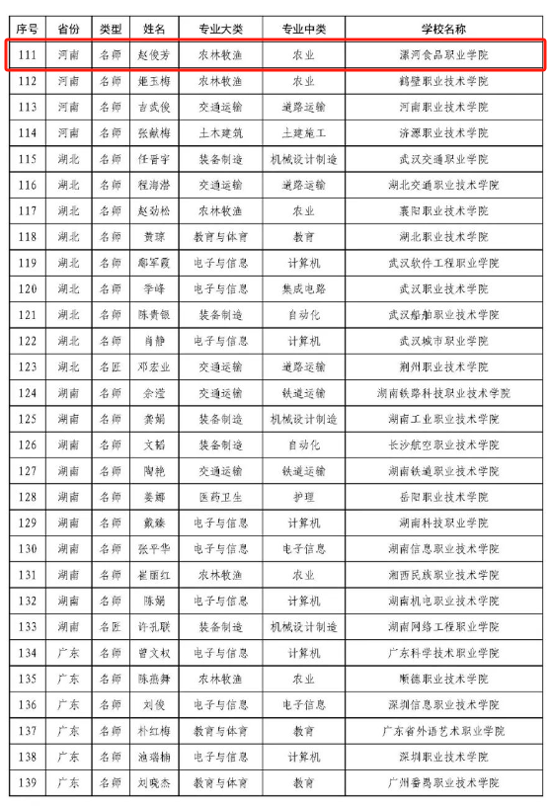 趙俊芳3.png