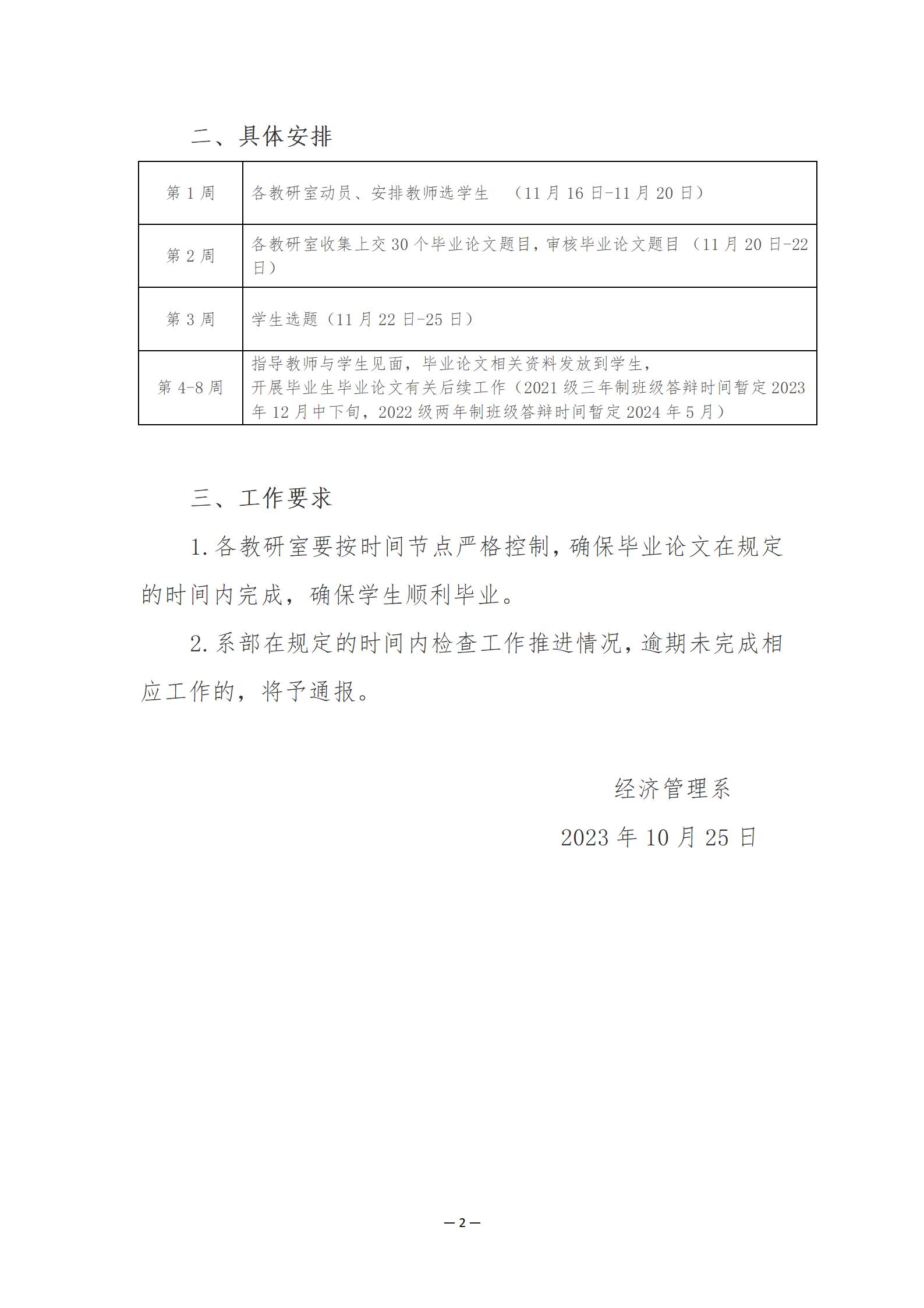 關于2024屆畢業論文的通知_02.jpg