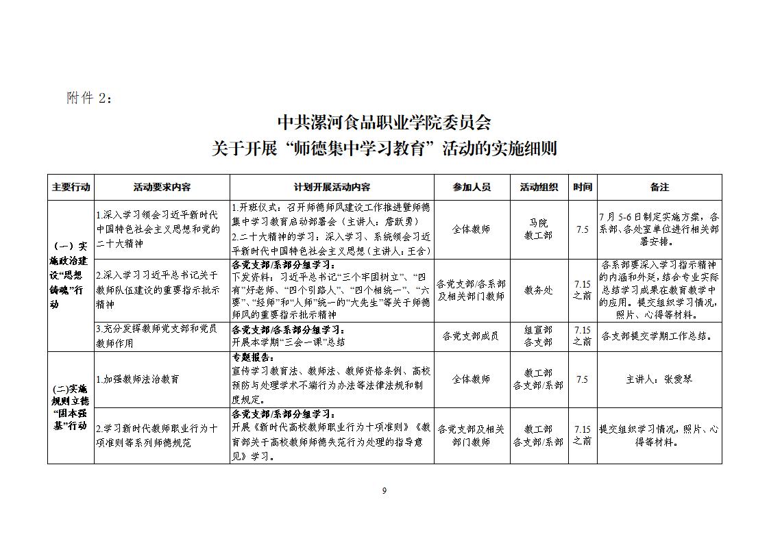 2023年7月1日）漯食職院發〔2023〕19號 關于開展“師德集中學習教育”活動的通知_08.jpg