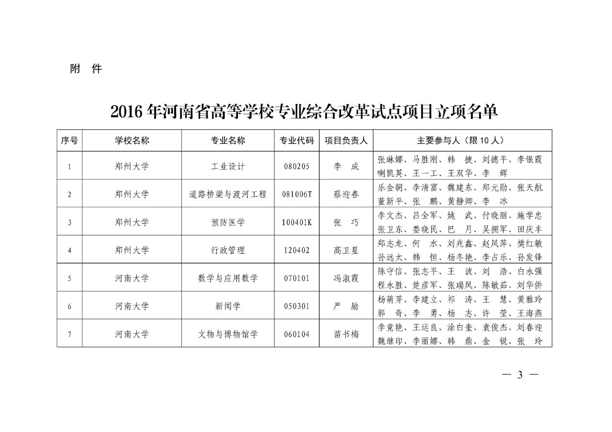 85-河南省高等學(xué)校專業(yè)改革綜合試點項目-電子商務(wù) 教高〔2017〕23號-3.png