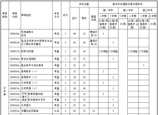 衛龍人才培養方案8.png