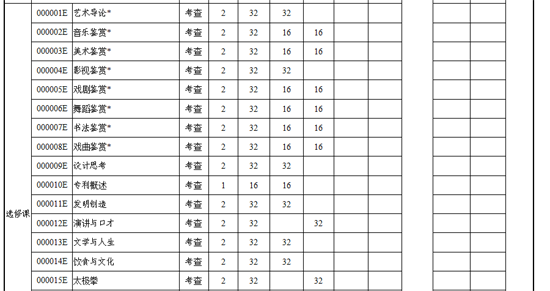 衛龍人才培養方案12.png