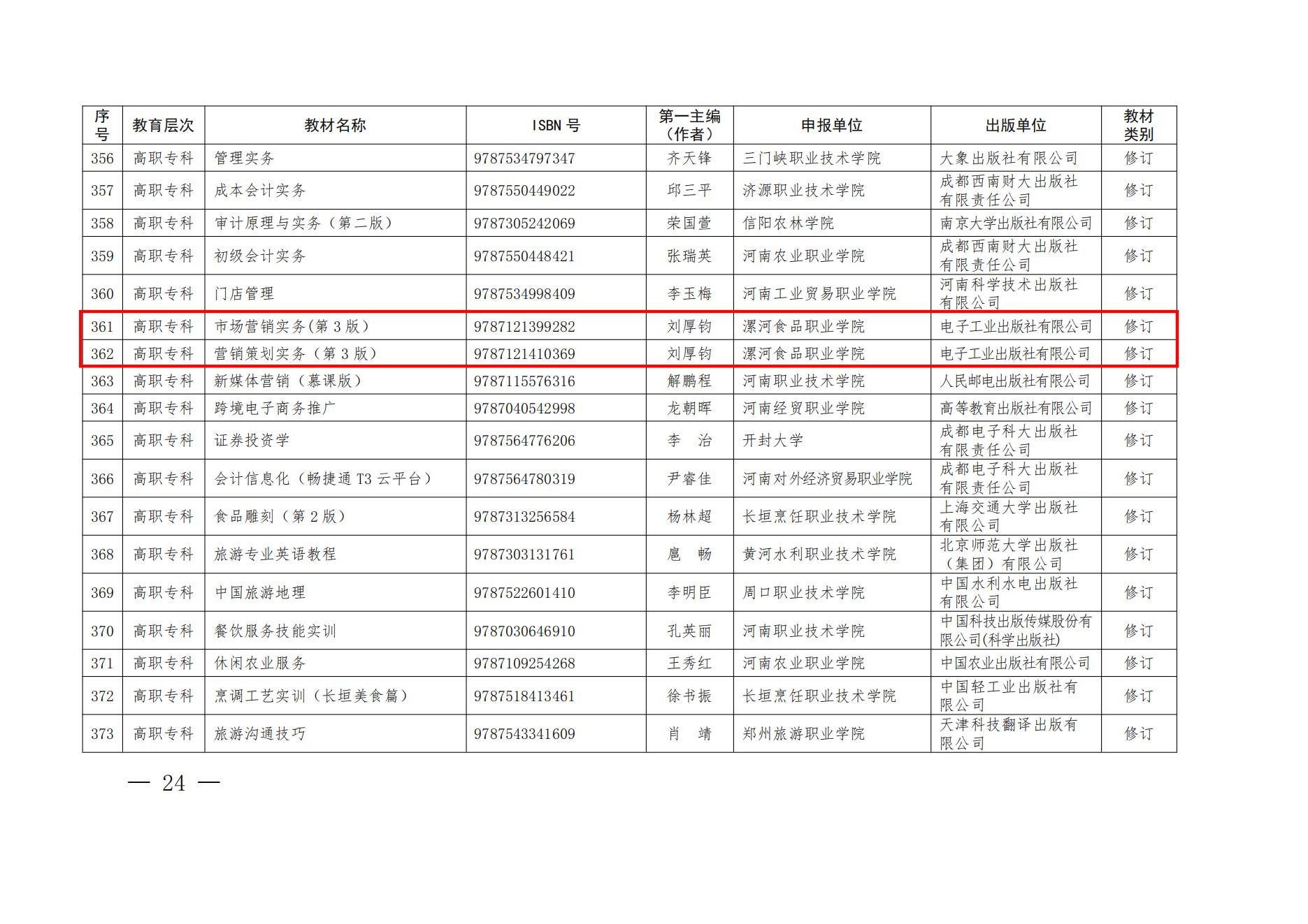 55、81-82- 關于公布“十四五”首批職業教育河南省規劃教材建設名單的通知三本規劃教材-教辦職成〔2022〕70號_05.jpg
