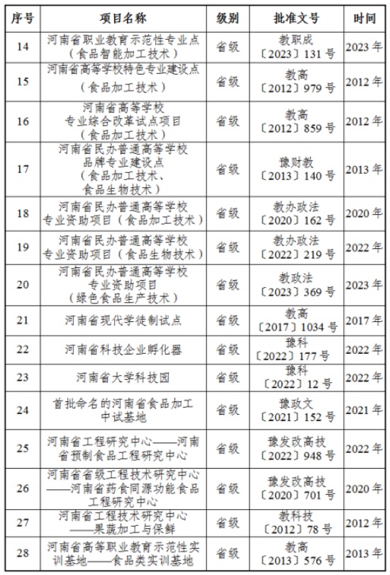 專業建設成果2.jpg