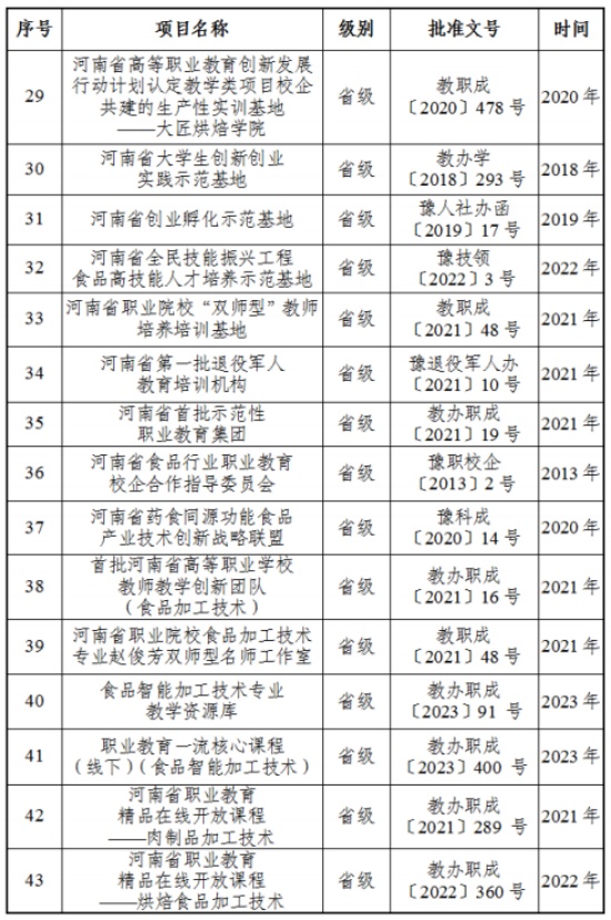 專業建設成果3.jpg