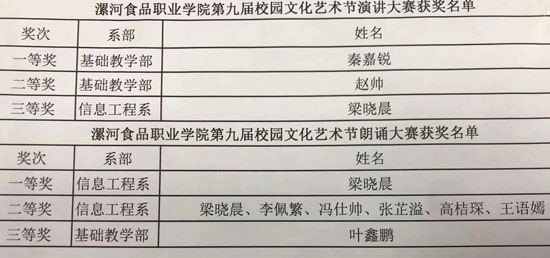 第九屆校園文化藝術(shù)節(jié)”朗誦23-04-28-2.jpg