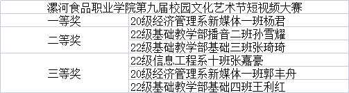 第九屆校園文化藝術節大賽23-05-16-2.jpg