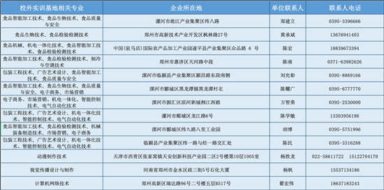 校企合作實習企業22-04-14.jpg