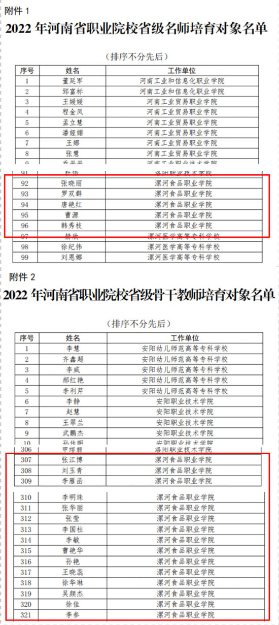 省級名師和省級骨干教師培育對象23-02-09-2.jpg