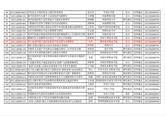 2023年人文社會科學研究23-11-29-1.jpg
