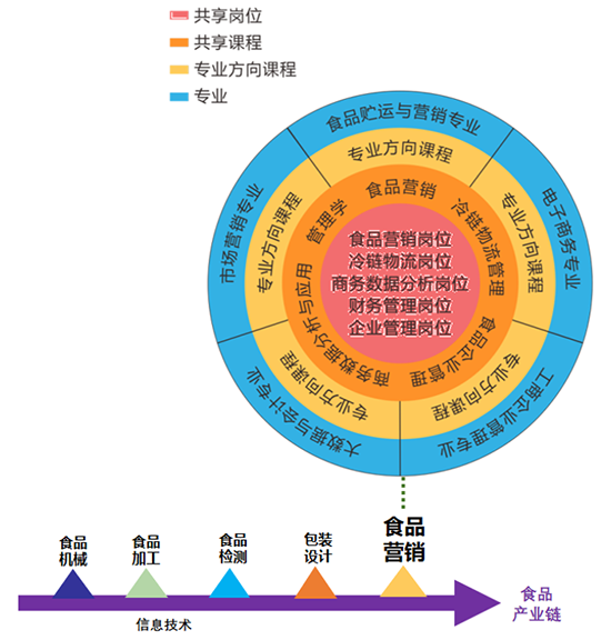 圖一.png