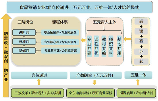 圖三.jpg