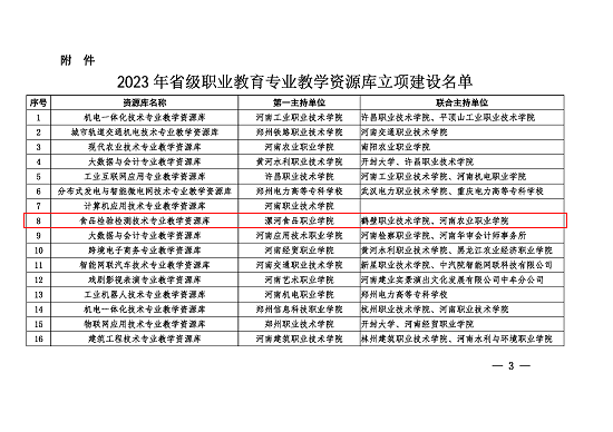 關于公布2023年河南省職業教育專業教學資源庫立項建設名單的通知(1).png