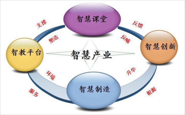 我系教師主持項目獲2023年河南省食品行業職業教育教學改革優秀成果獎特等獎