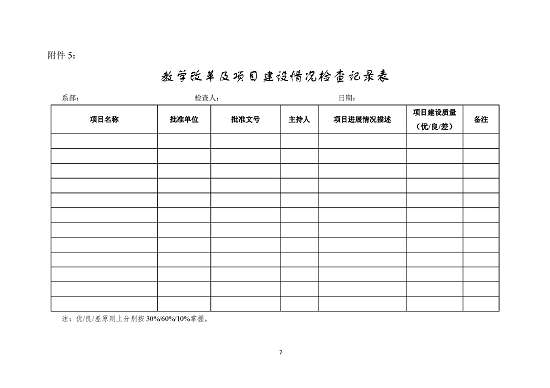 網站-食品檢測系教學中期檢查工作方案_頁面_7.png