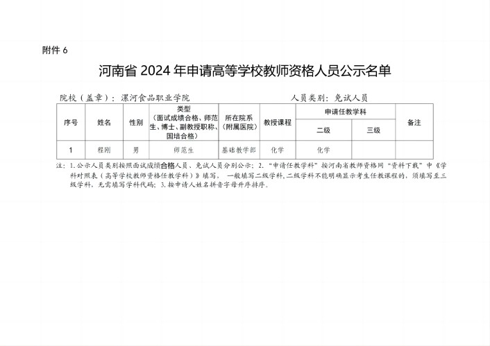 高校教資認定公示名單（免試人員）_00(1).jpg
