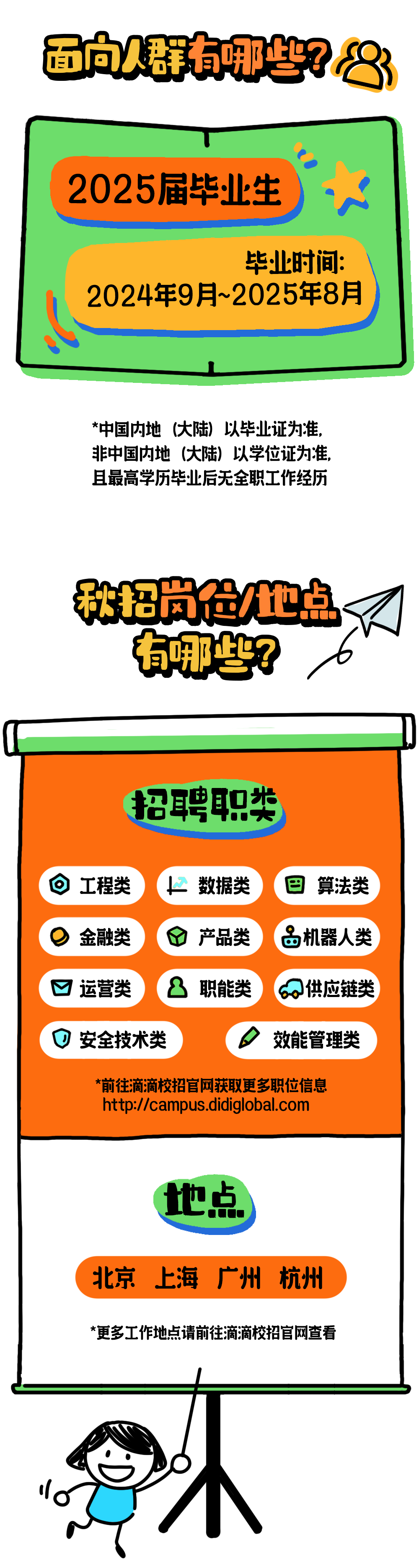 正式啟動_滴滴2025屆秋季校招等你來_02.png