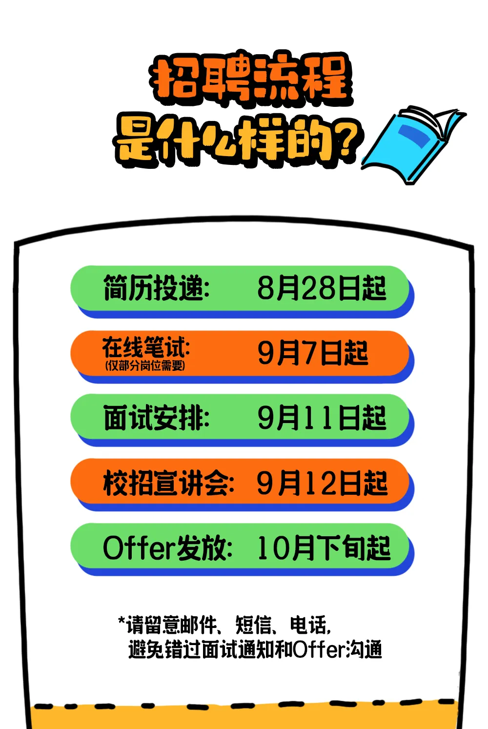 正式啟動_滴滴2025屆秋季校招等你來_03.png