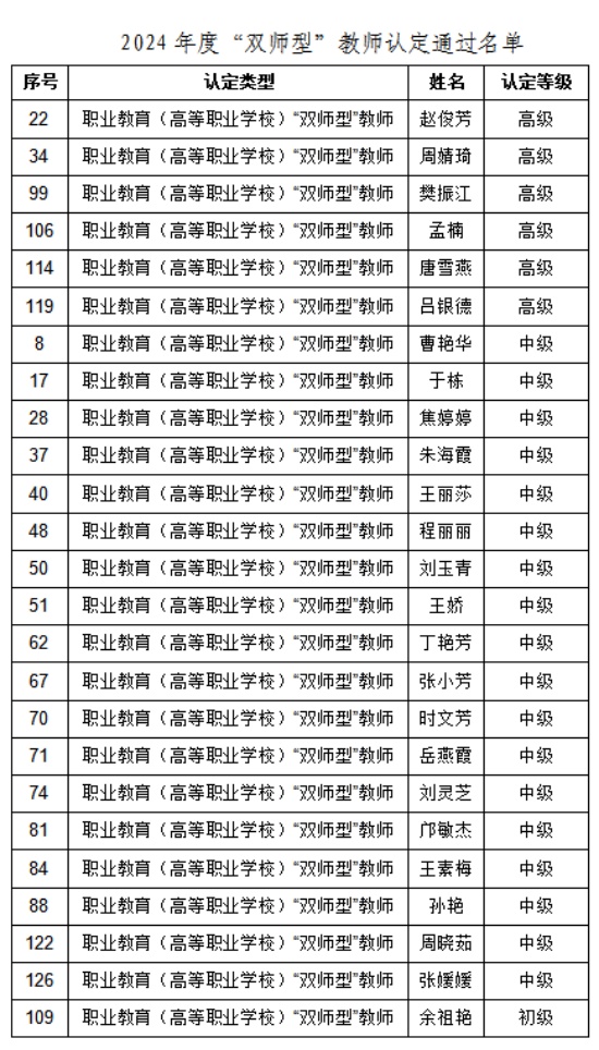 雙師2.jpg