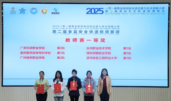 <strong>【喜報】我院在2025“一帶一路”暨金磚國家技能發展與技術創新大賽</strong>