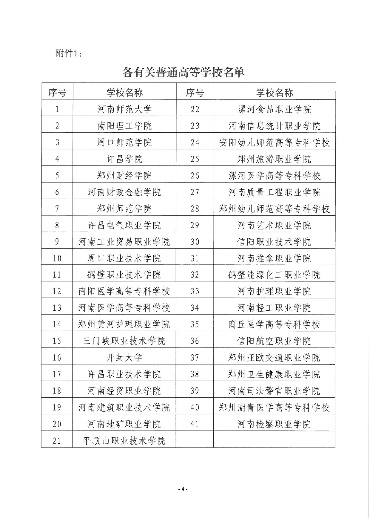 關于召開全省2022屆高校畢業生就業工作調度視頻會議的通知_page-0004.jpg